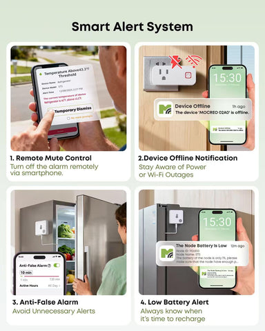 MOCREO anti false alarm feature reduces nuisance alerts during door openings.