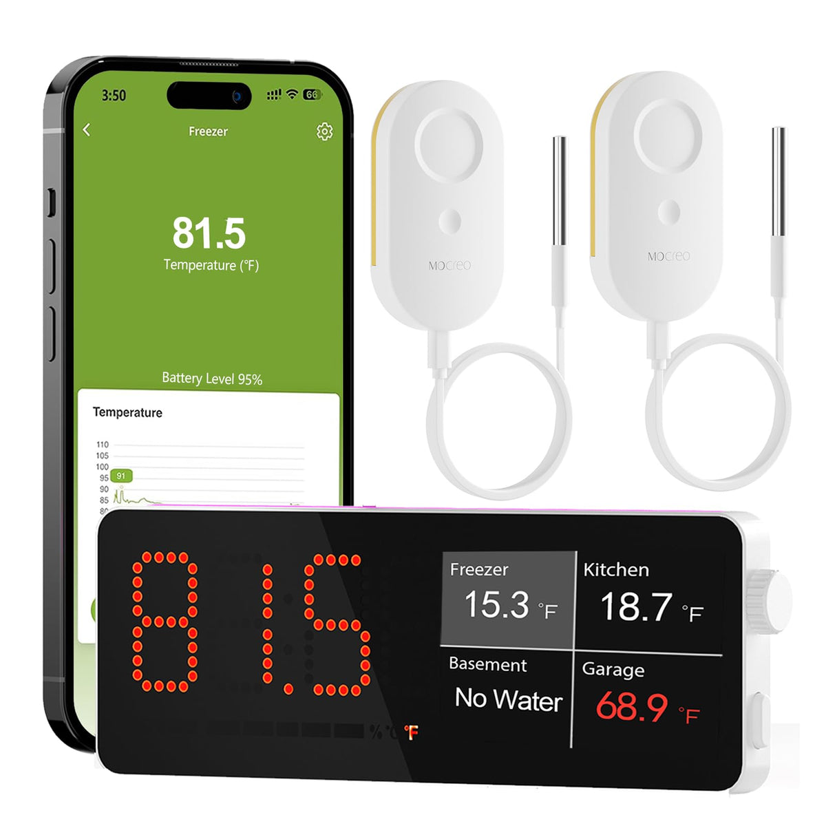 MOCREO H5-Lite Hub display shows at-a-glance freezer readings for quick checks.