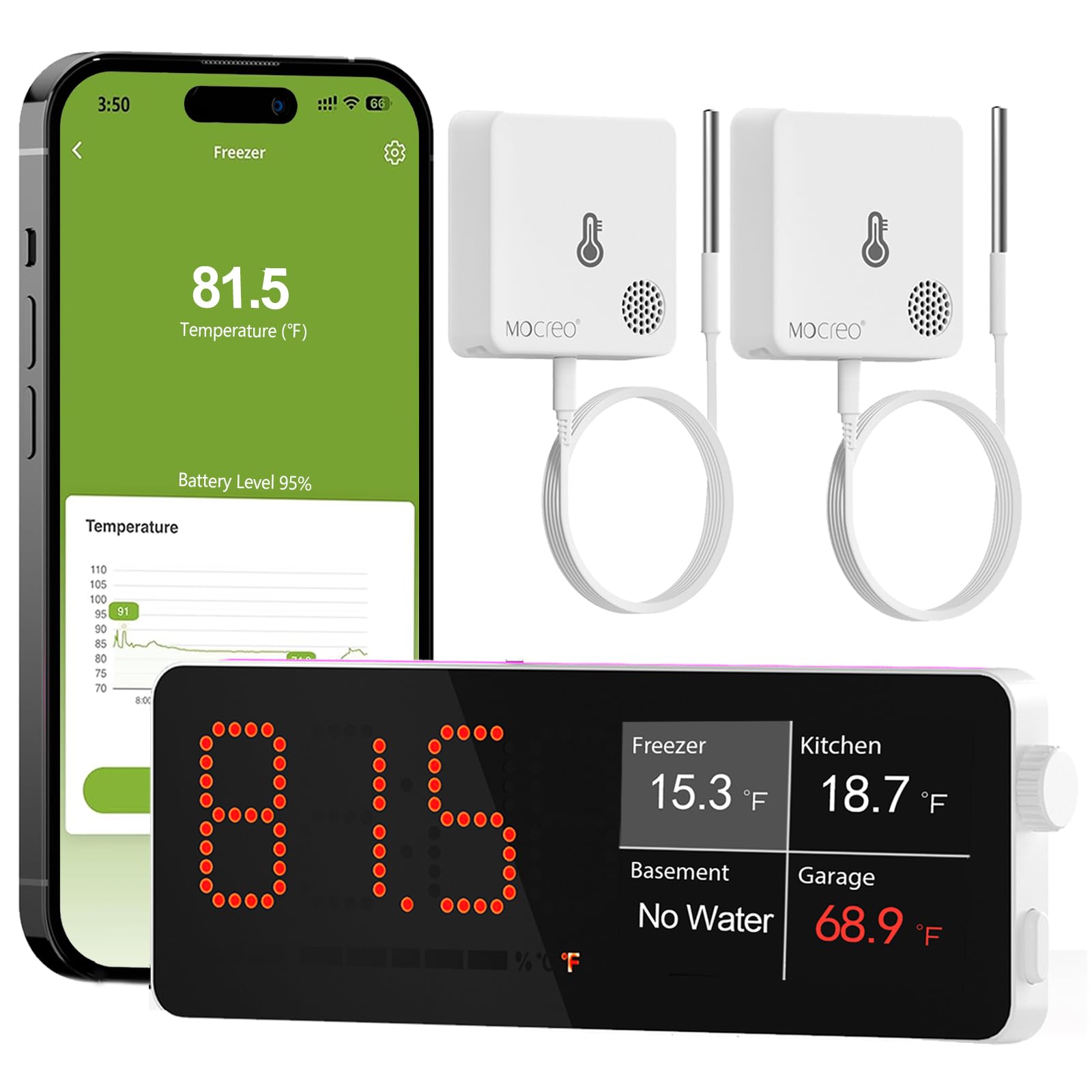 MOCREO H5Lite hub display shows temperature, alerts, and charts at a glance.