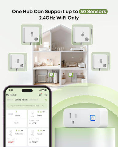 MOCREO no subscription fee for ongoing monitoring without extra charges.