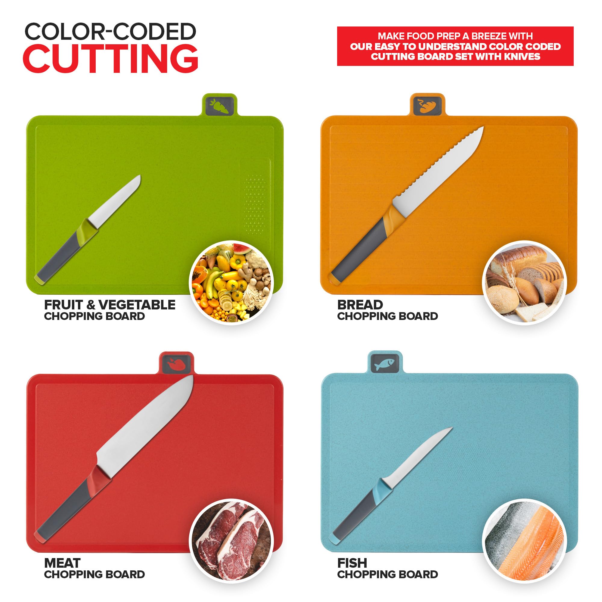 Modern Innovations deli knife 11.75-inch perfect for slicing and portioning