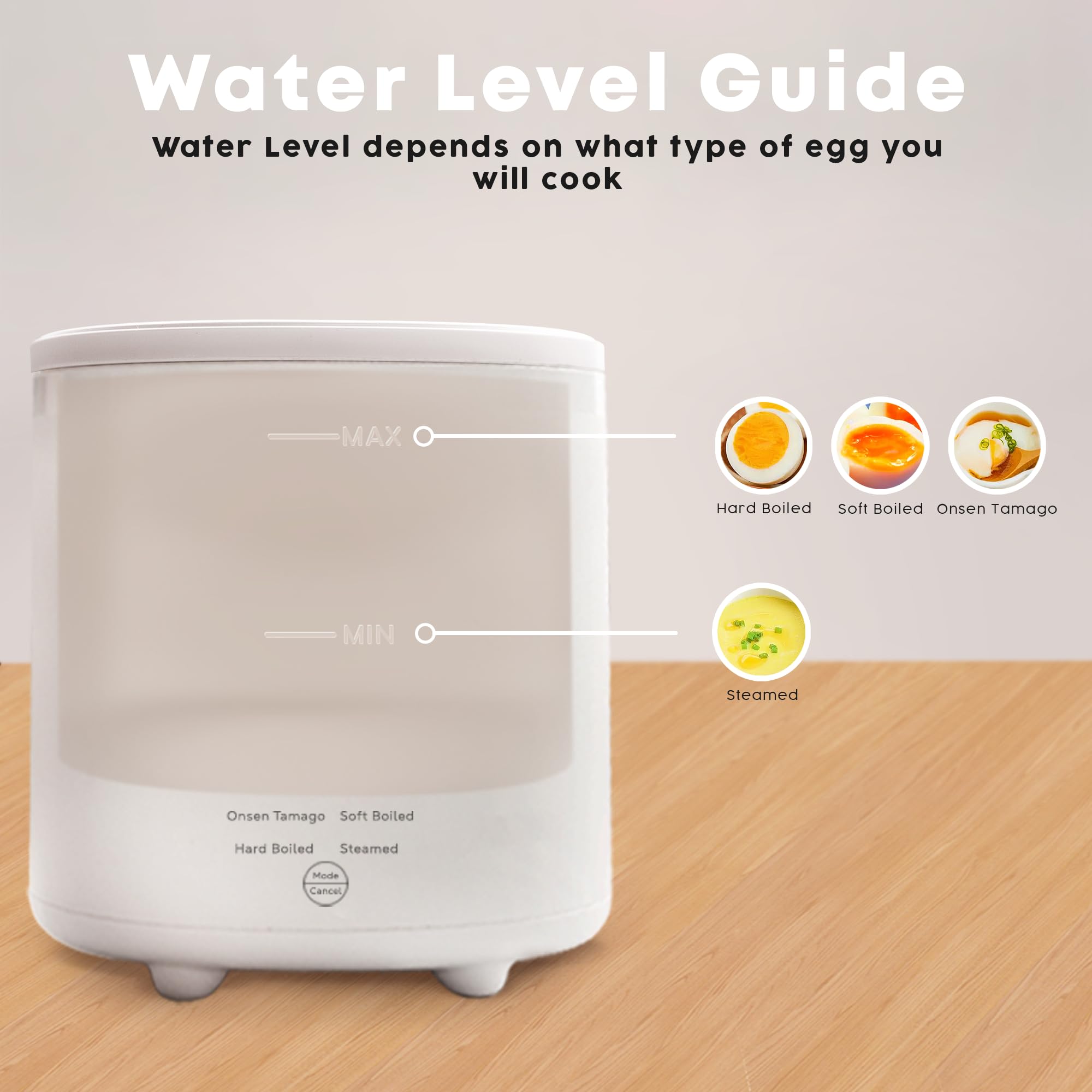 MOJOCO Rapid Egg Cooker auto shut-off prevents overcooking.