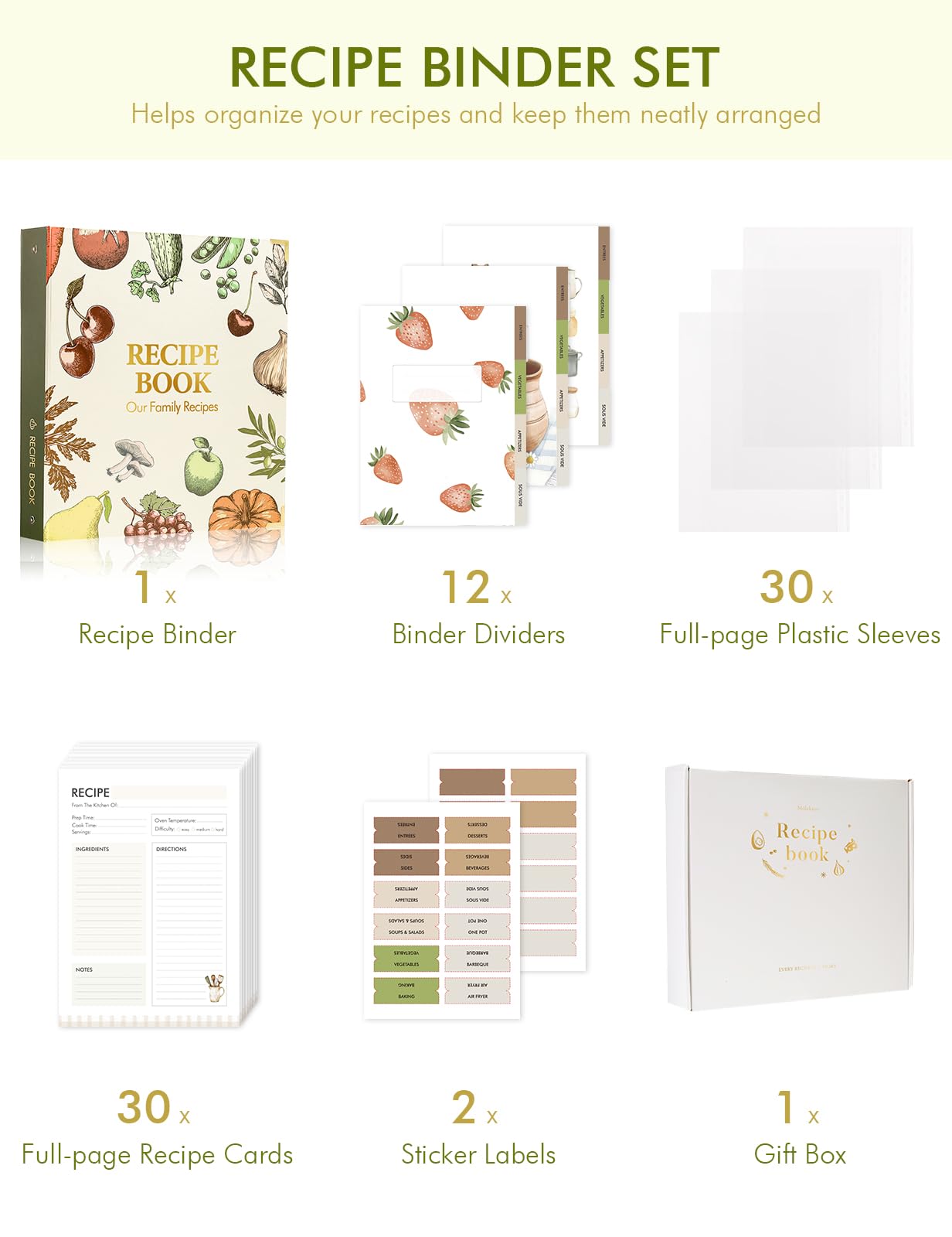 Molekaus Recipe Binder full spread layout for detailed notes
