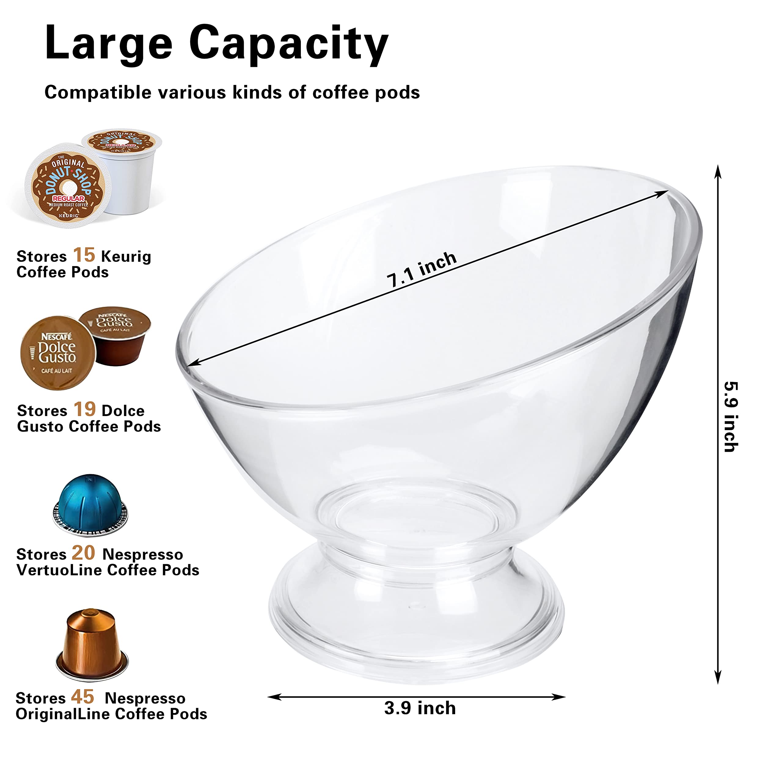 MOLFUJ k cup holder transparent design helps a tidy counter and easy access.