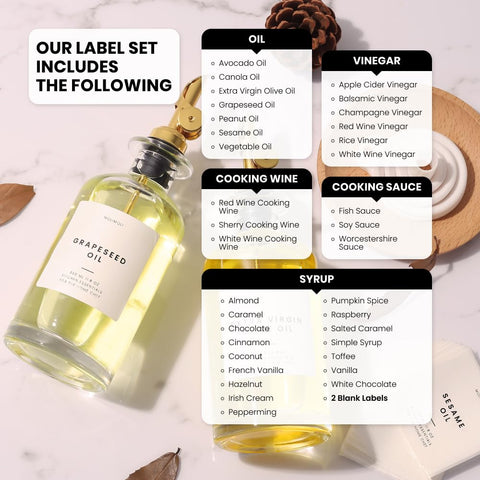 Molimoli waterproof labels protect against stains and simplify organization
