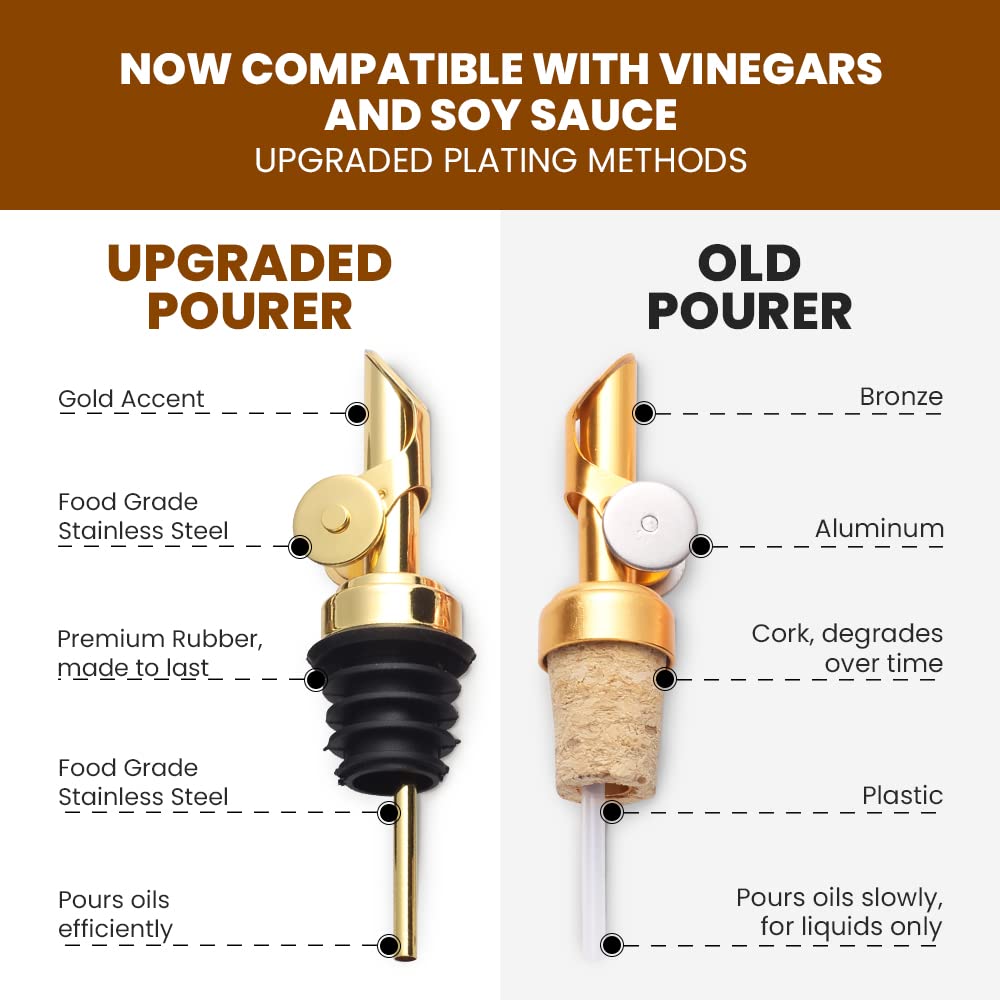 Molimoli set of 2 oil and vinegar dispensers helps keep counters tidy.