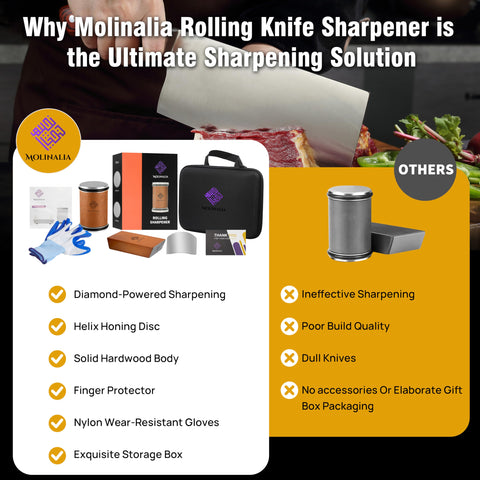MOLINALIA natural birchwood base provides stable support