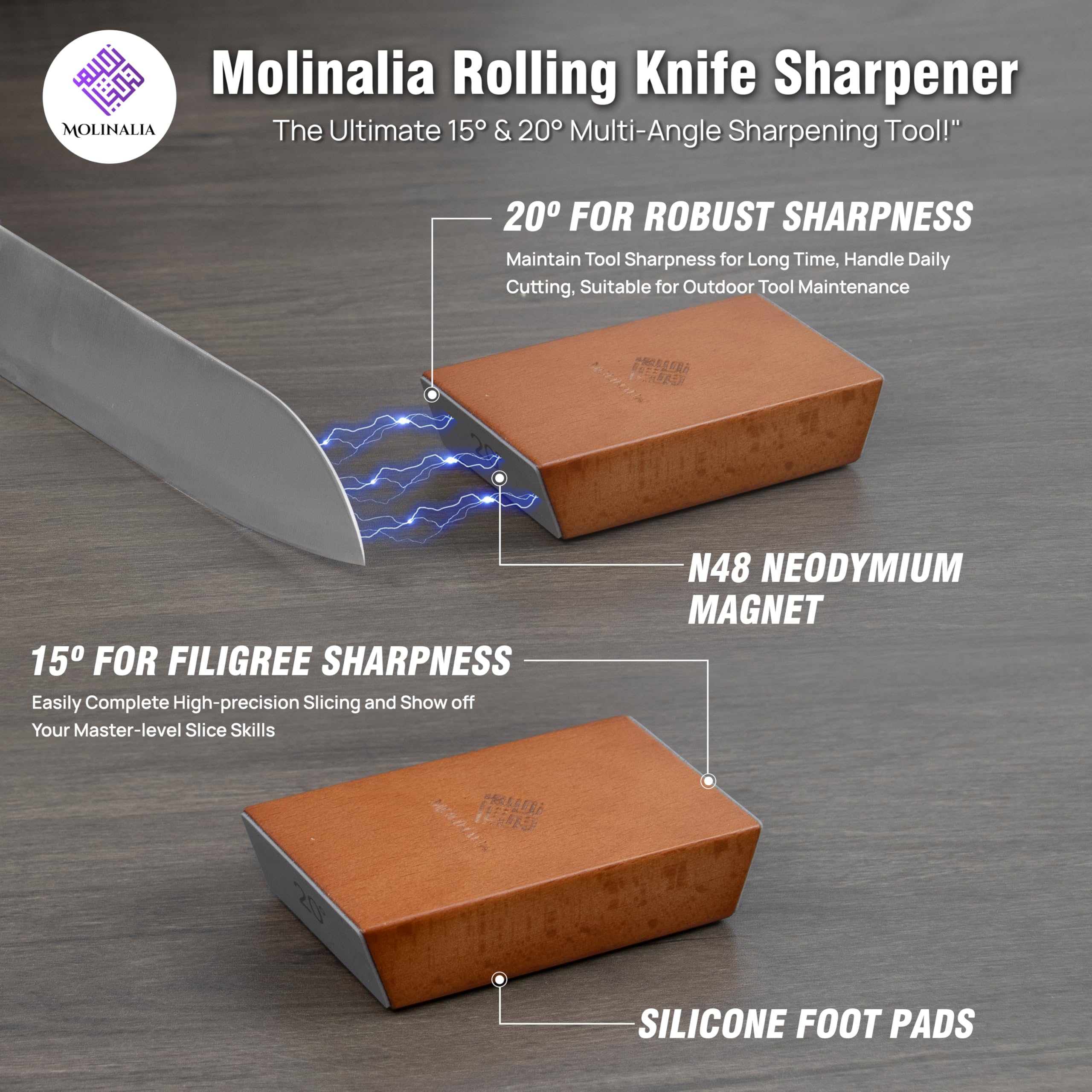 MOLINALIA sharpener with gloves enhances grip and safety