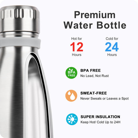 Close-up of Mollcity leak-proof lid on the silver bottle