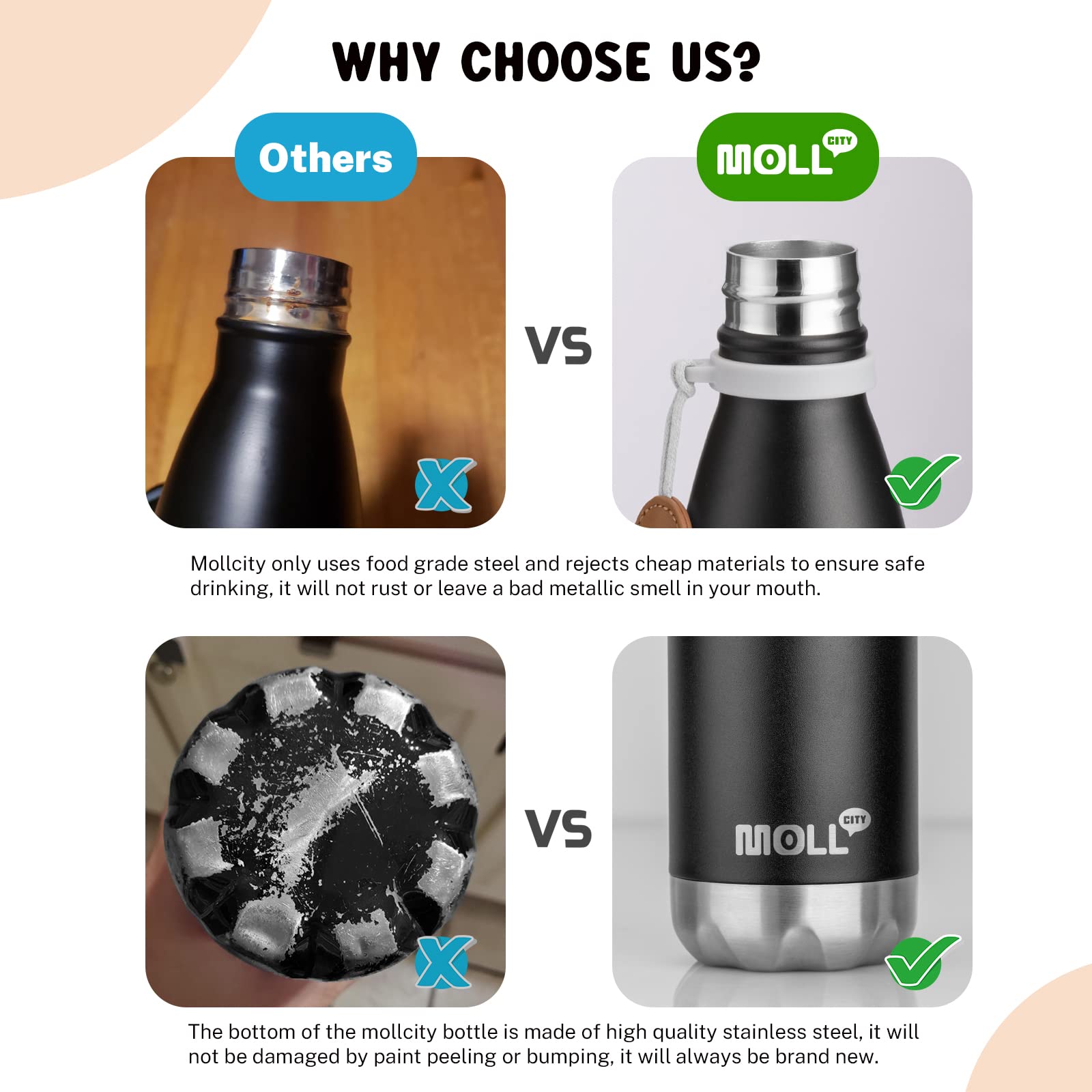 Mollcity Kids Water Bottle Cola-Shape closeup highlights playful design and grip.