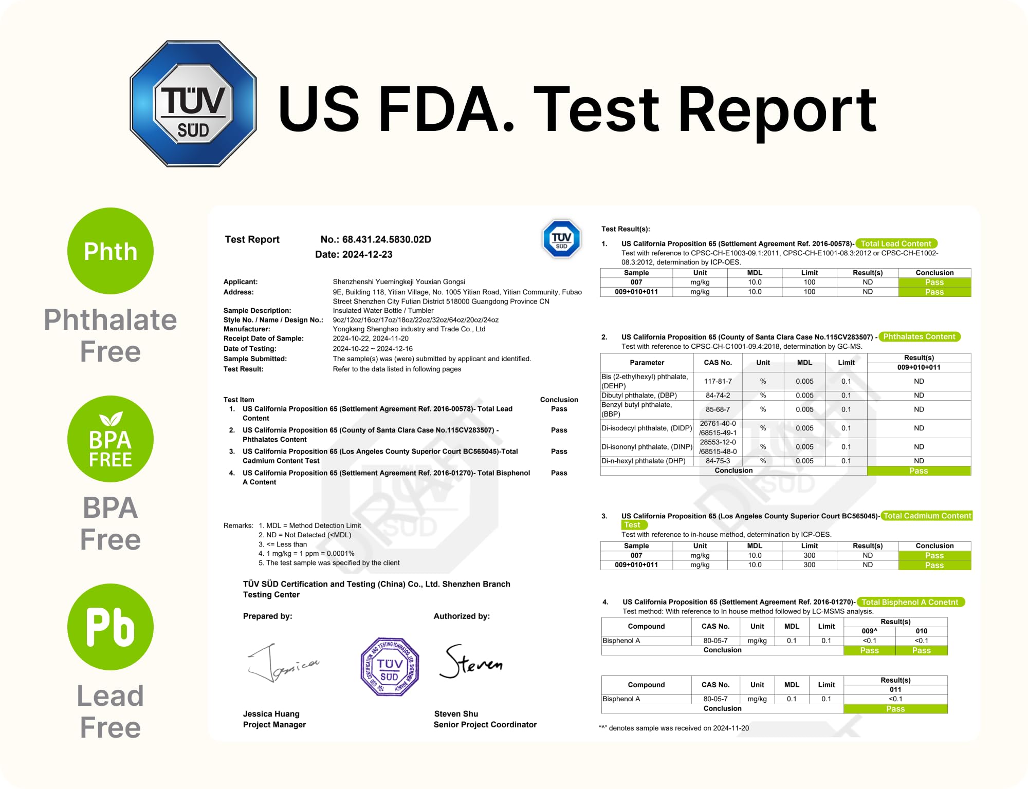 Mollcity sweat-proof exterior stays dry during activities