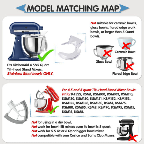 Moloudan shield on stainless bowl protects countertop and reduces cleanup