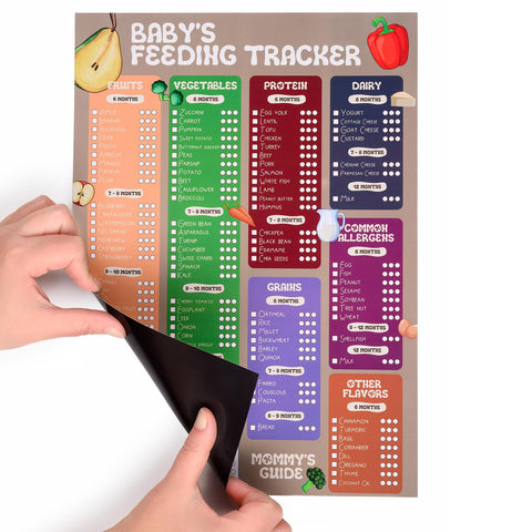 MOMMY'S GUIDE baby food tracker board-fridge for quick meal planning.