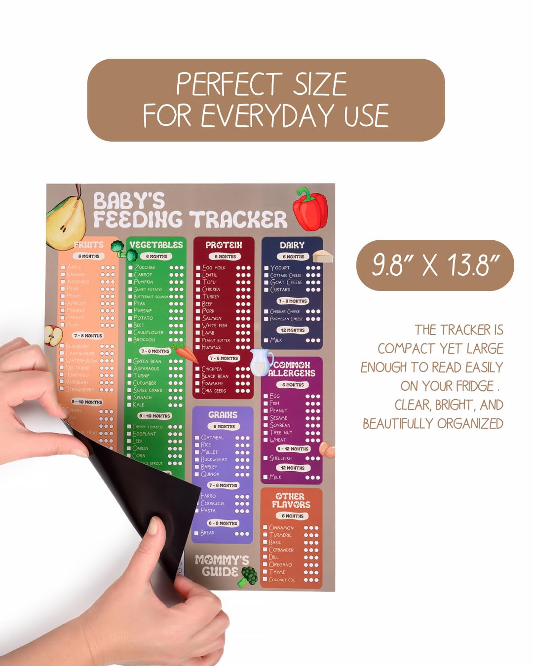 MOMMY'S GUIDE durable art-paper board with magnet backing sticks to metal surfaces.