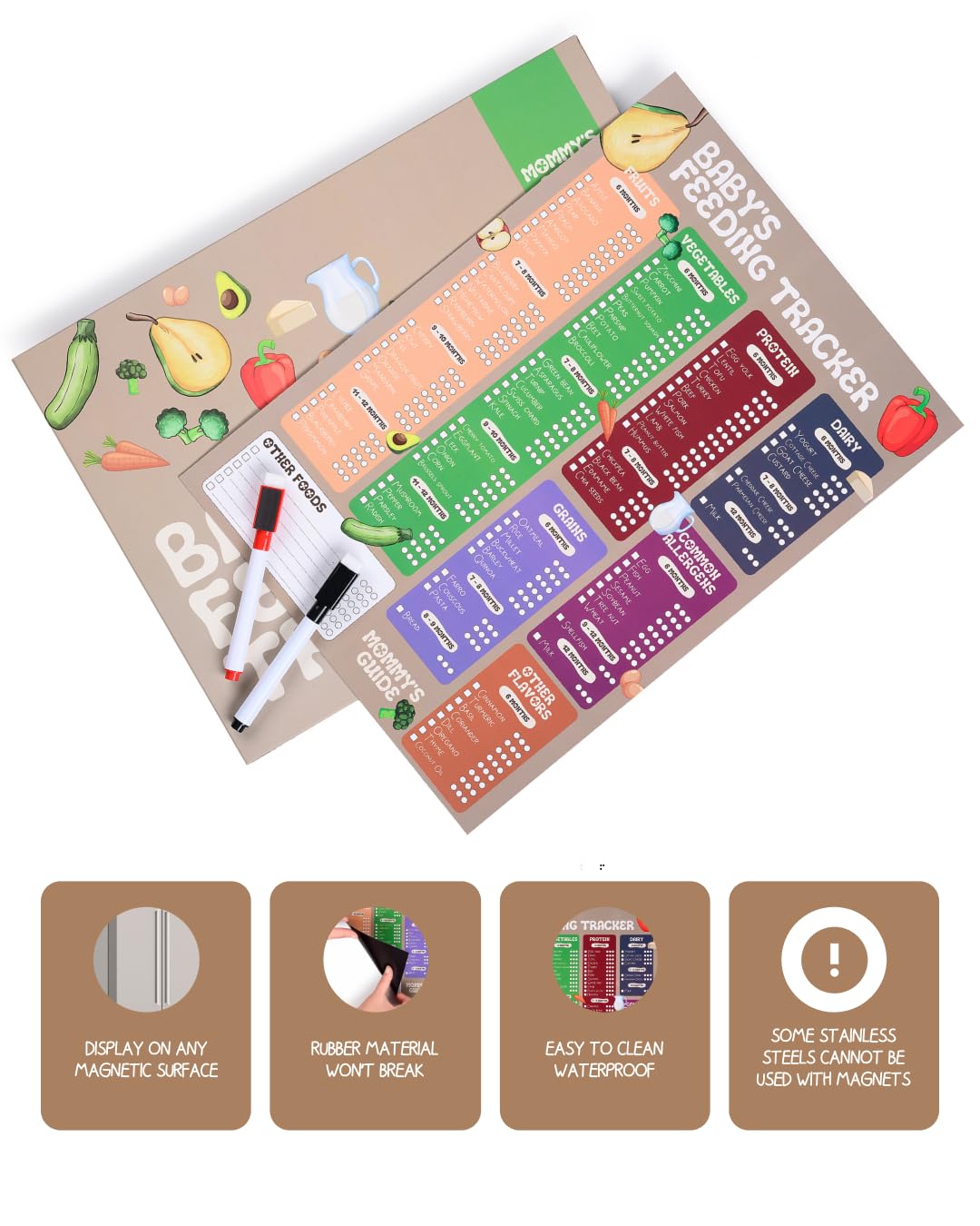 MOMMY'S GUIDE glossy laminated board resists stains and wipes clean.