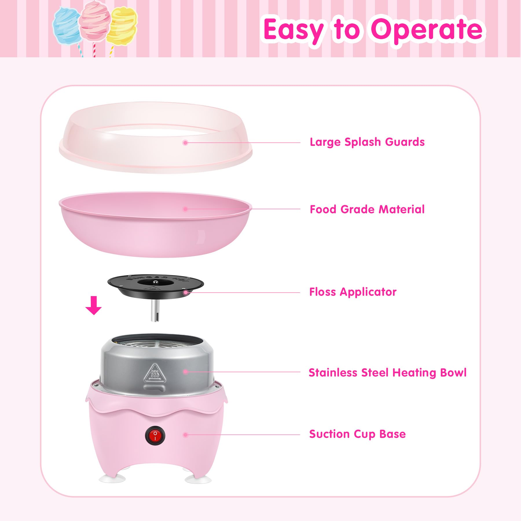 MOMULL pink cotton candy machine side view, compact and easy to store.