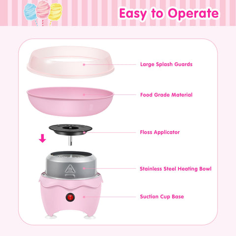 MOMULL pink cotton candy machine side view, compact and easy to store.