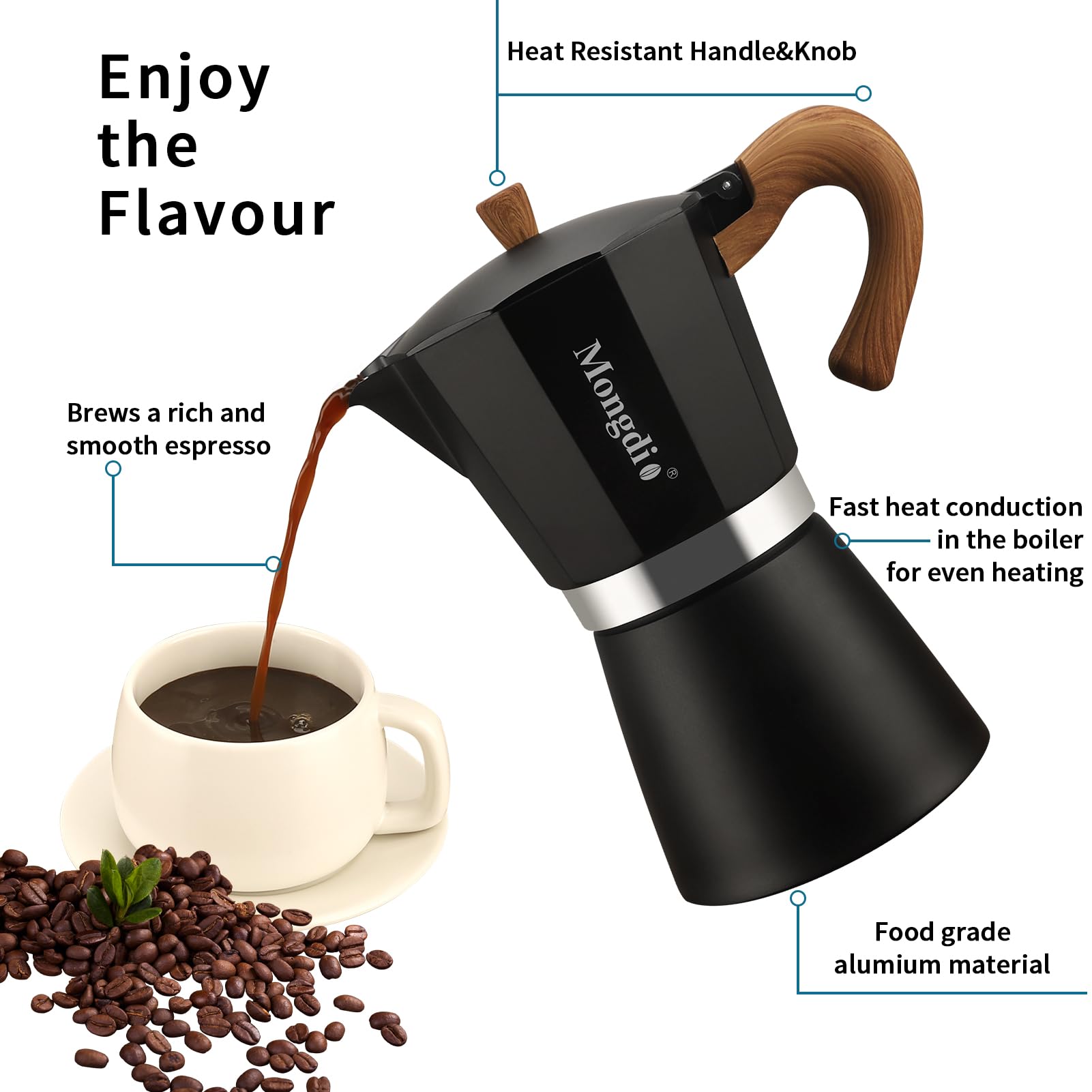 Mongdio built-in safety valve for controlled pressure during brewing