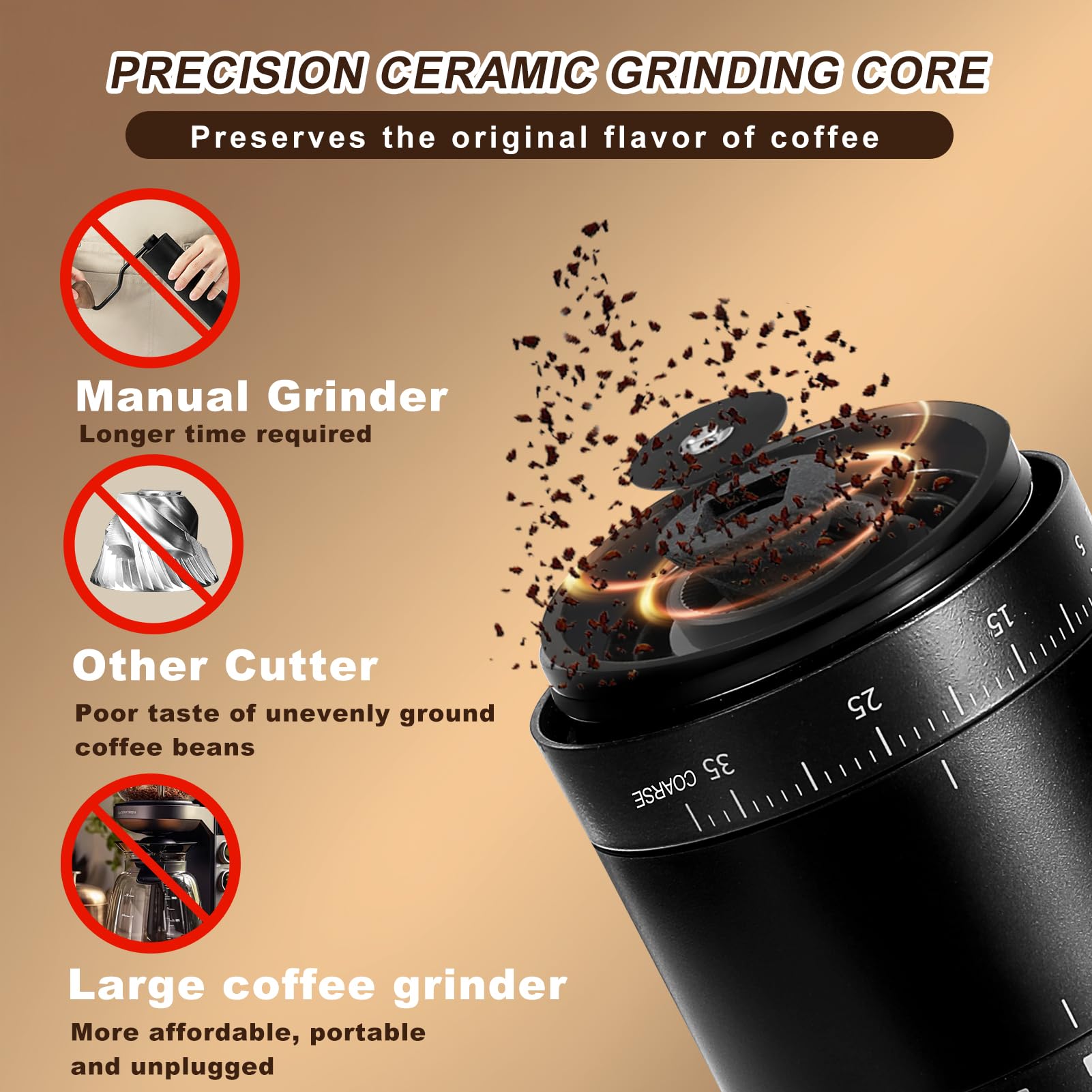 Mongdio compact travel coffee grinder fits in your bag.