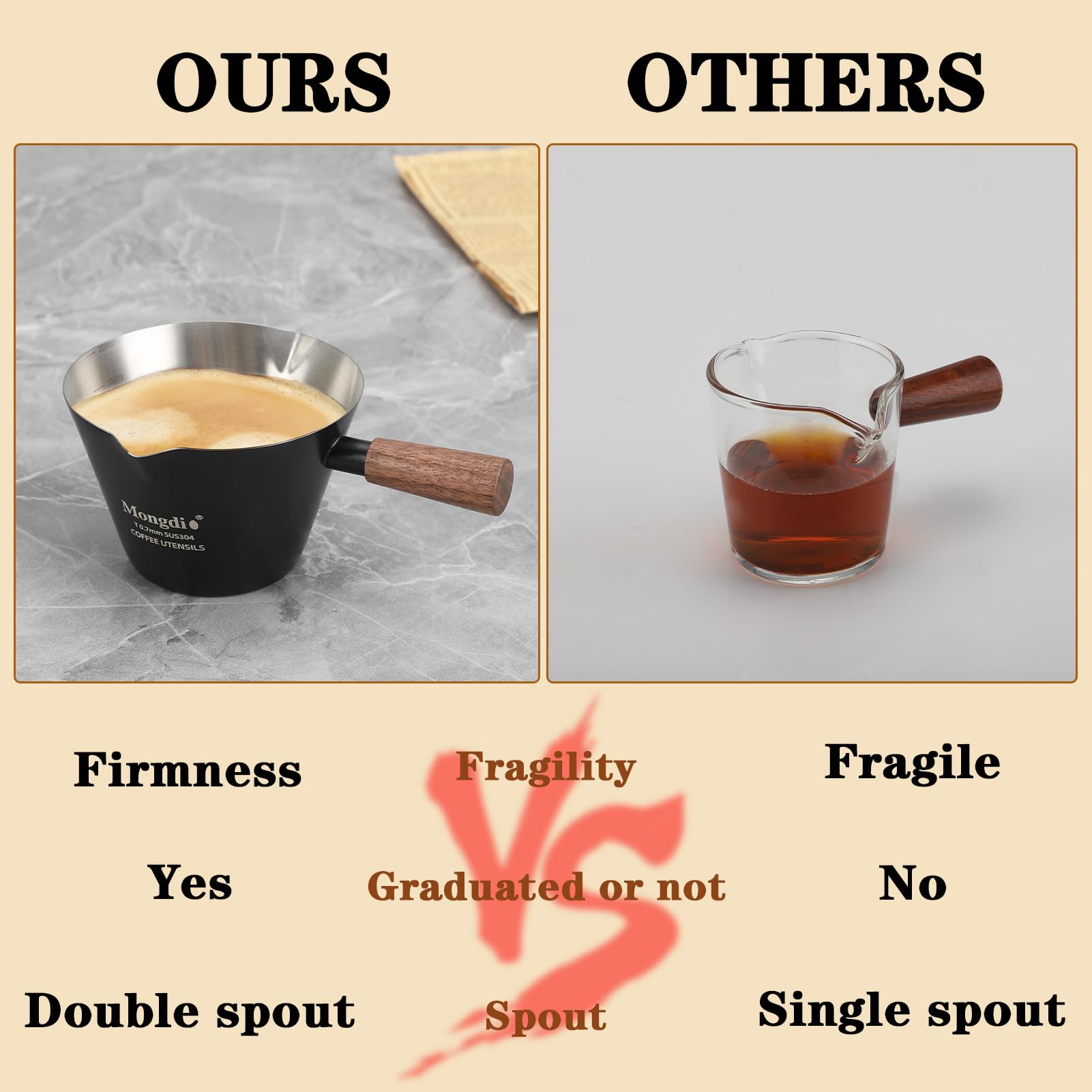 Mongdio espresso measuring cup showing capacity markings for easy dosing.