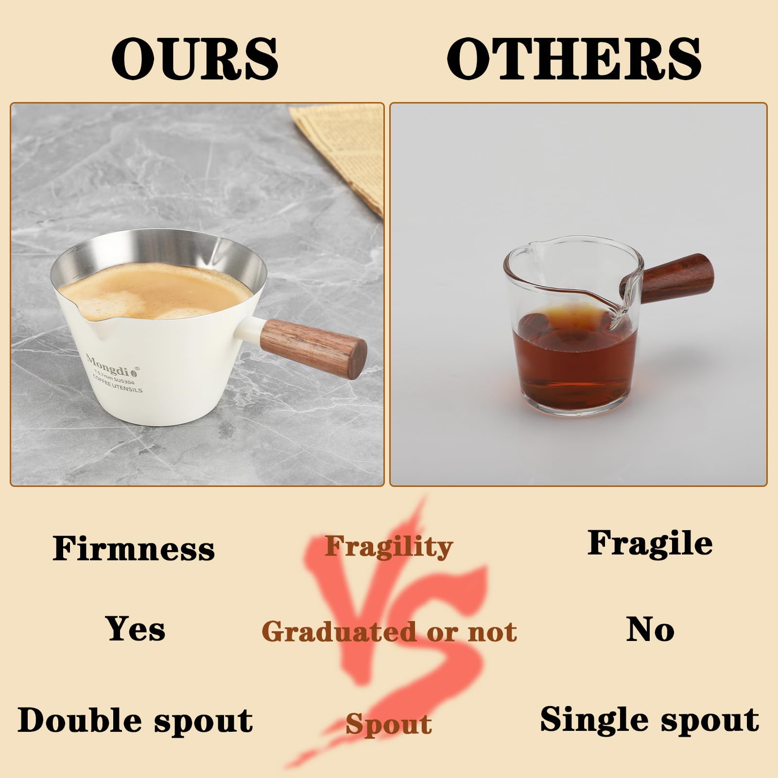 Mongdio espresso measuring cup shows clear capacity markings for easy dosing.
