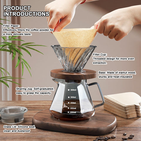 Mongdio glass lid with silicone seal keeps coffee secure and fresh