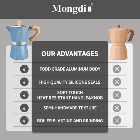 Mongdio moka pot handle close-up highlights the heat-resistant grip for safe brewing.