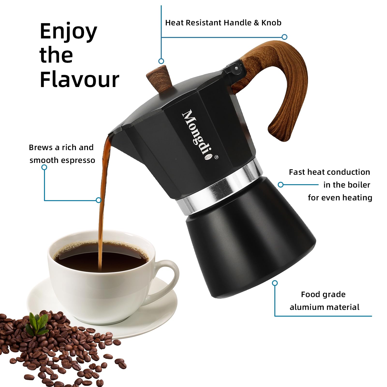 Mongdio moka pot handle safety grip for easy pouring.