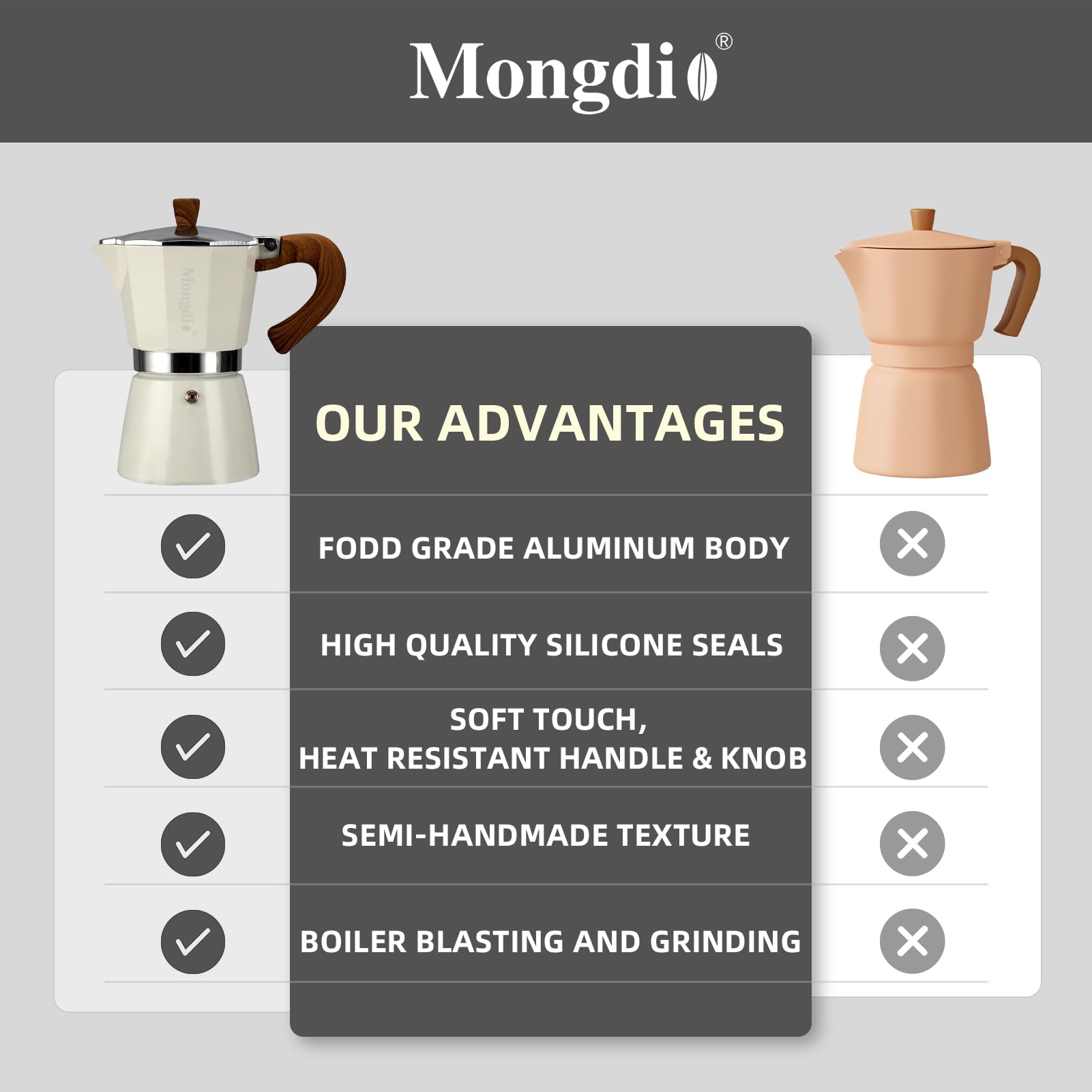 Mongdio stovetop espresso maker side view highlighting the heat-resistant handle.