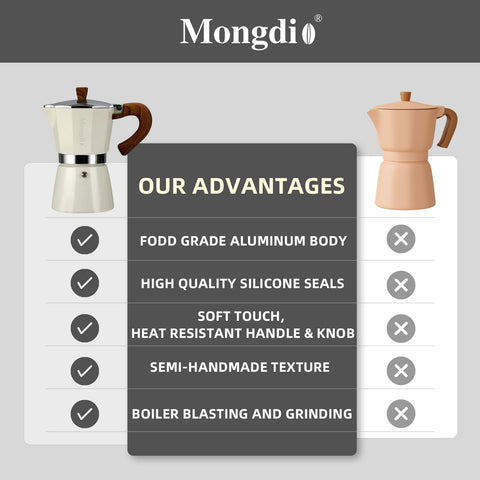 Mongdio stovetop espresso maker side view highlighting the heat-resistant handle.
