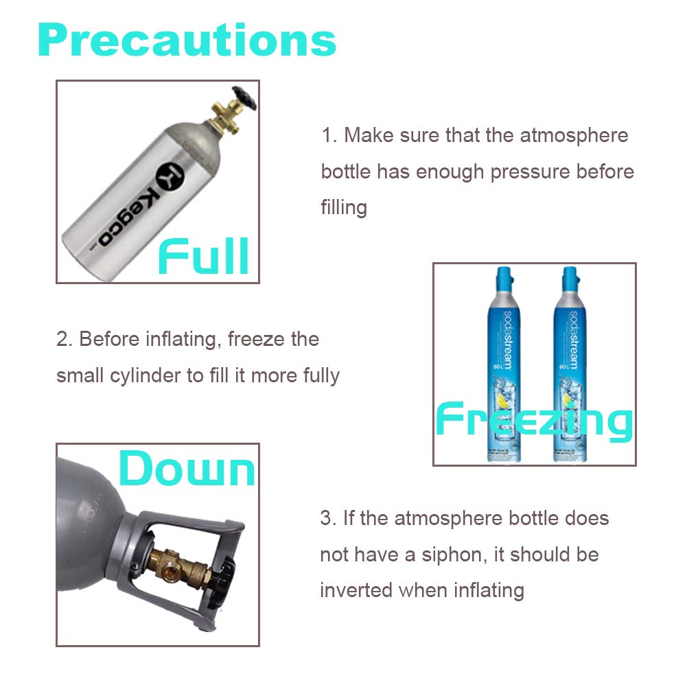 Dual valve with venting and filling for safer operation.