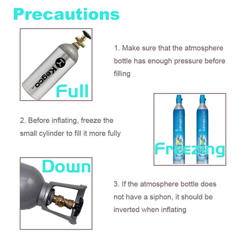 Dual valve with venting and filling for safer operation.