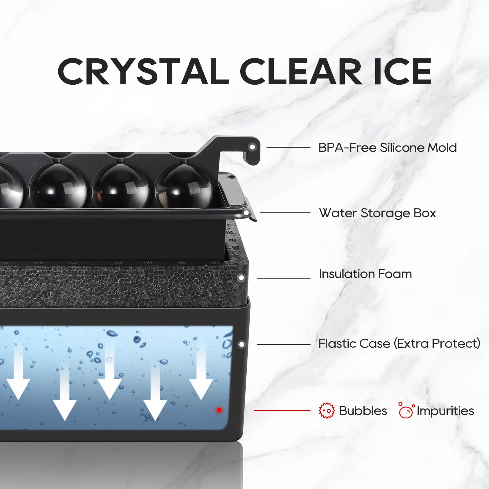 Mooues easy-release design lets ice spheres pop out smoothly.