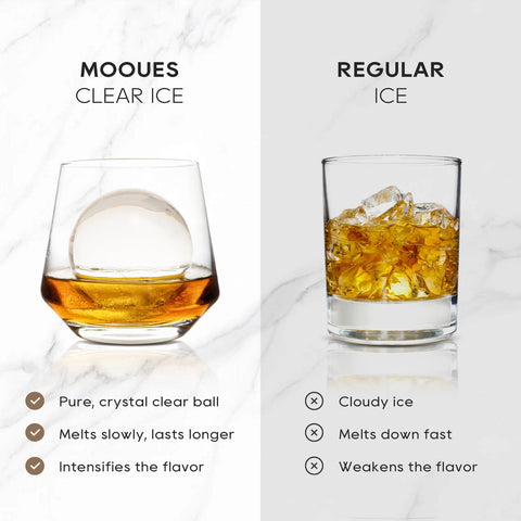 Mooues 2-inch ice balls shown in a glass for chilling drinks.