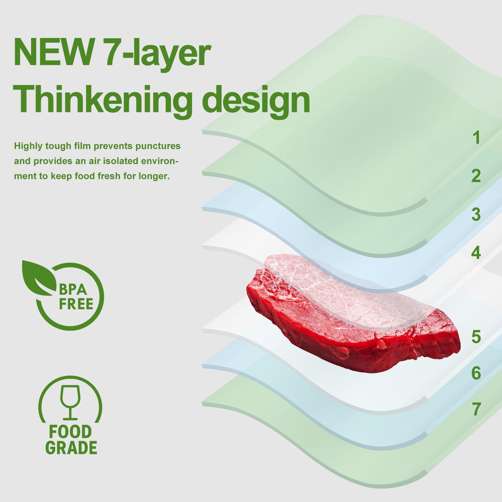 Moretoes universal design fits most vacuum sealers for easy kitchen compatibility.