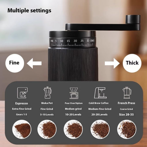 Morphcontainer Manual Coffee Grinder 100g hopper capacity for larger brews.