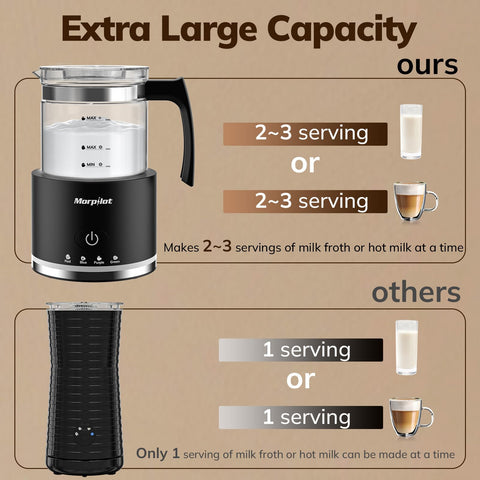 Morpilot milk frother four-function control demonstrating hot thick froth and hot milk options.