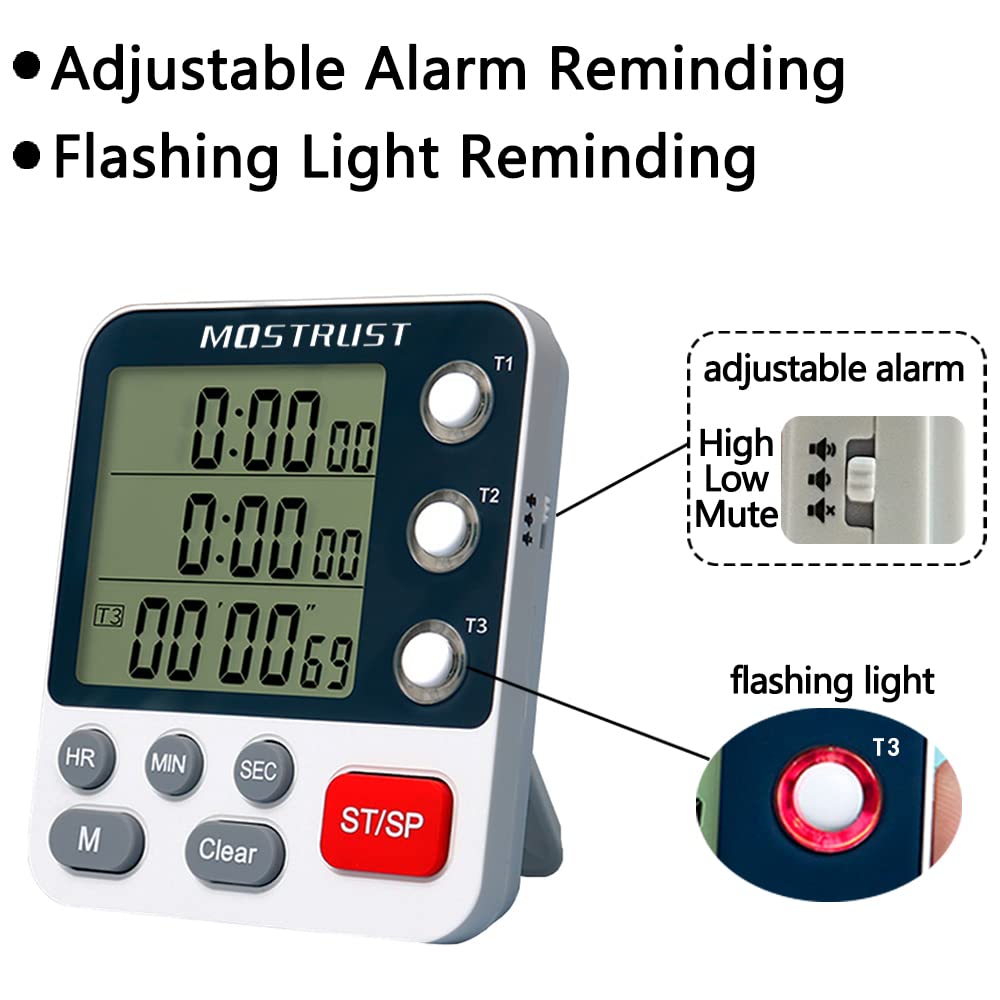MOSTRUST dual timer suited for meals, workouts, and study sessions