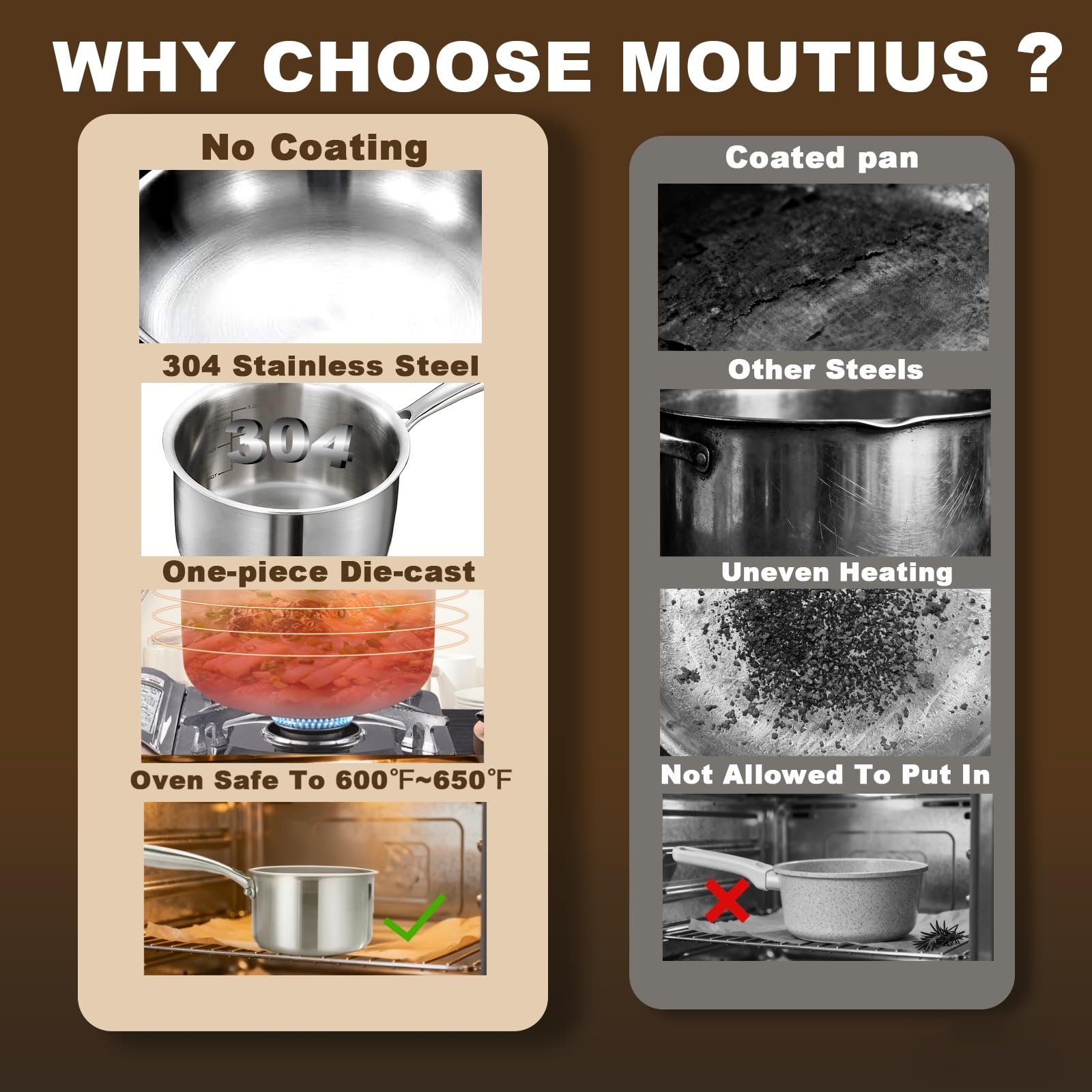 MOUTIUS induction-ready saucepan compatible with all stoves for versatile cooking.