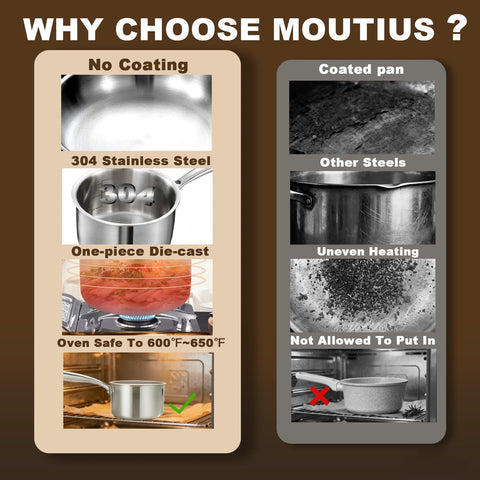 MOUTIUS induction-ready saucepan compatible with all stoves for versatile cooking.