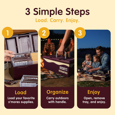 Compact size of the Mr. Bar-B-Q Hershey's Smores Caddy fits neatly in bags.