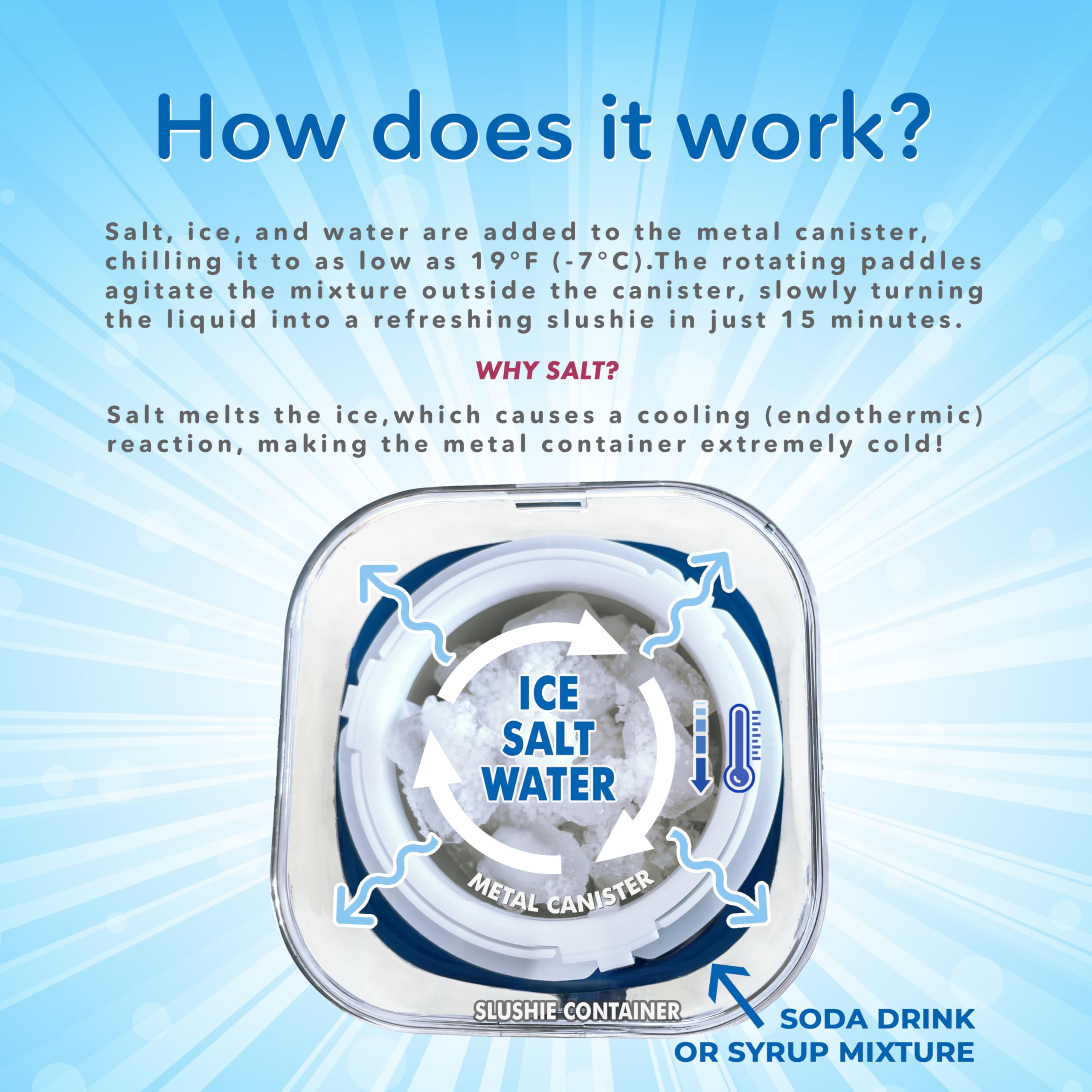 Mr Slushee slushie machine salt-ice setup illustrating traditional ice and salt method.