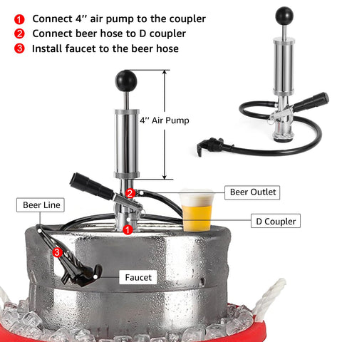 MRbrew chrome-plated tap provides clean, drip-free dispensing for keg parties.