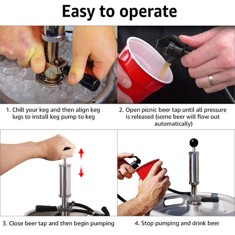 MRbrew gas spring helps maintain steady pressure during serving.
