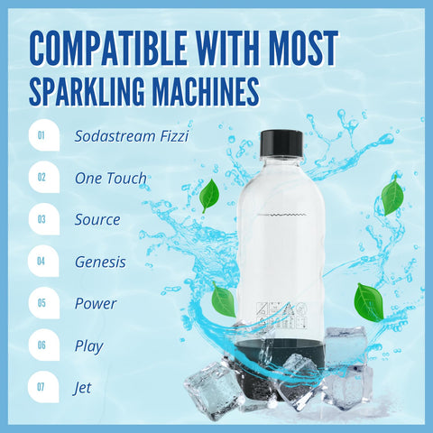MRX Solutions bottle in use with SodaStream for sparkling water.