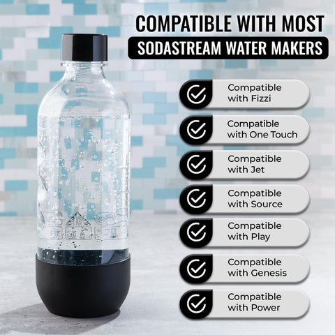 MRX Solutions compatibility with SodaStream models, broad reach for Fizzi, Jet, Play, and more