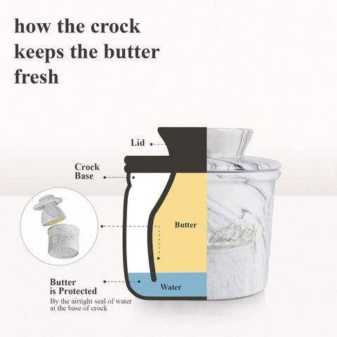 MSJGA relief butter embossing enhances vintage appeal on the dish.