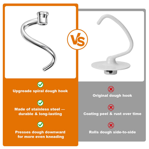 Mttobo dishwasher-safe dough hook cleans quickly after baking.