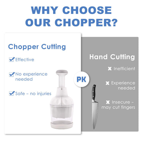 Mttobo chopper on onions and garlic shows quick, safe chopping in seconds.