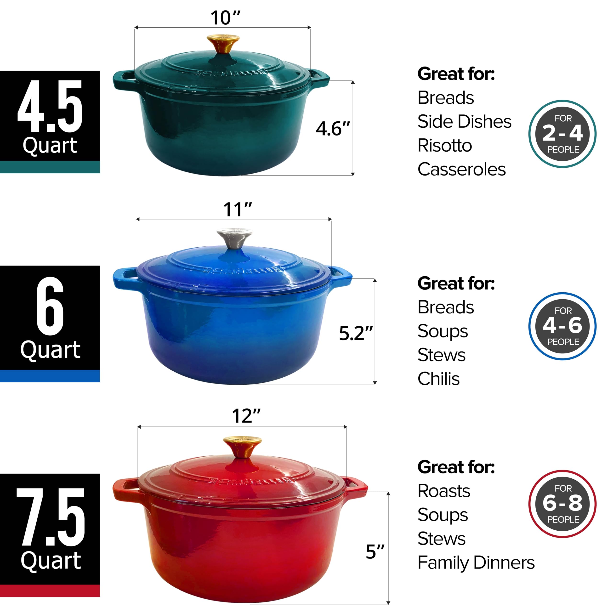 Mueller Home DuraCast 6qt Dutch Oven easy-clean surface after cooking.